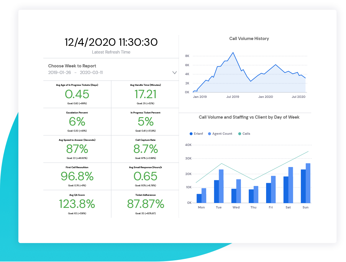 Industries-Contact-Center-feature-image-03